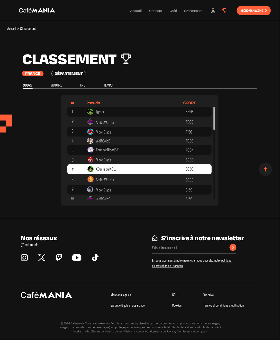 Interface UI du classement (Leaderboard) communautaire CaféMANIA sur desktop. Tableau dynamique des scores des joueurs conçu pour stimuler la compétition et l'engagement social.