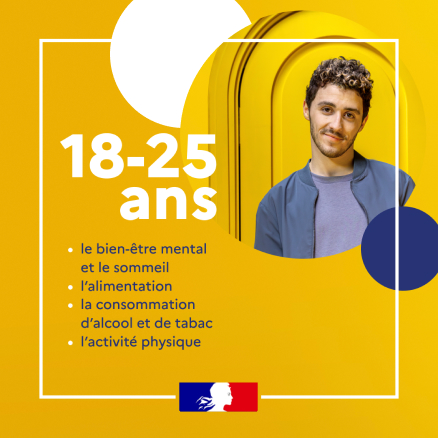 Post carré Mon Bilan Prévention pour les 18-25 ans sur fond jaune. Liste les thèmes : bien-être mental, sommeil, alimentation, alcool, tabac et activité physique. Inclut un portrait et les logos officiels.