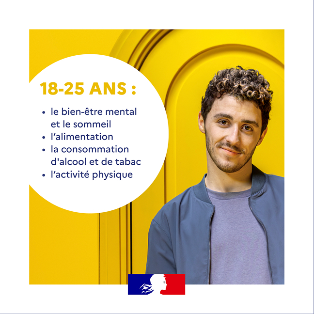 Post digital mon bilan prévention 18-25 ans avec le portrait un contour blanc et l'image d'un jeune en fond.