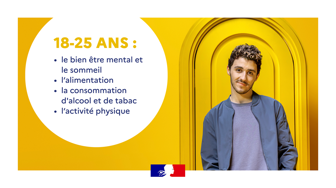 Post digital paysage mon bilan prévention 18-25 ans avec le portrait un contour blanc et l'image d'un jeune en fond.