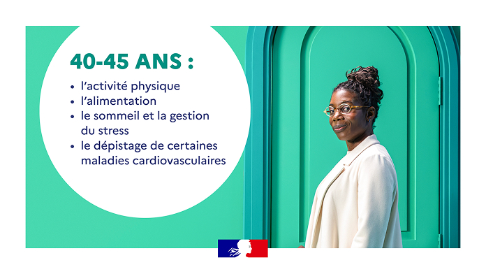 Post digital mon bilan prévention 45-50 ans avec le portrait un contour blanc et l'image d'un femme en fond.